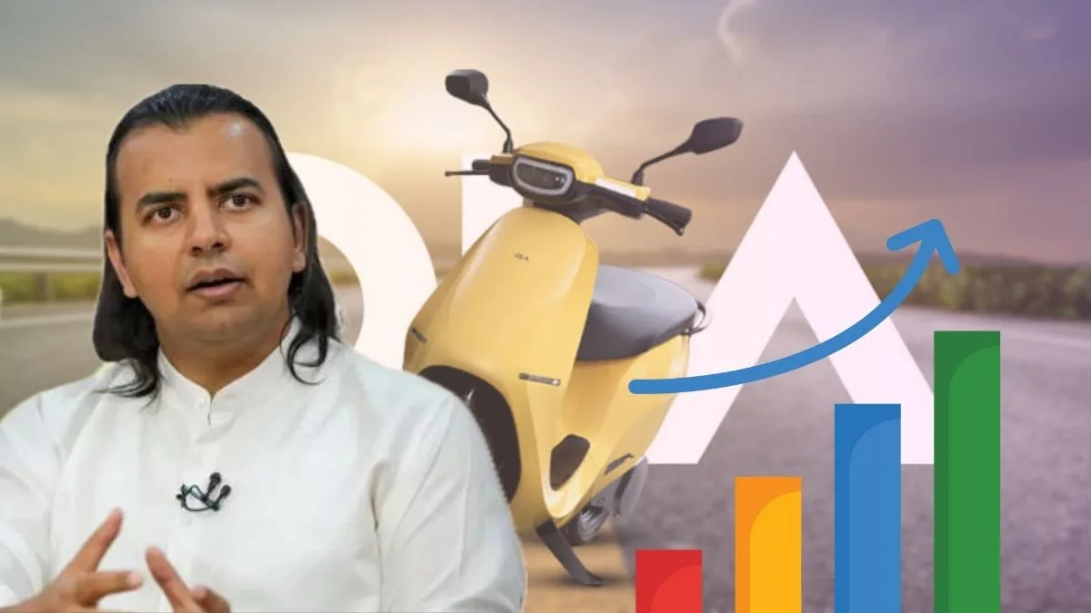Ola Electric Shares Surge Nearly 7% on Retail Expansion Plan